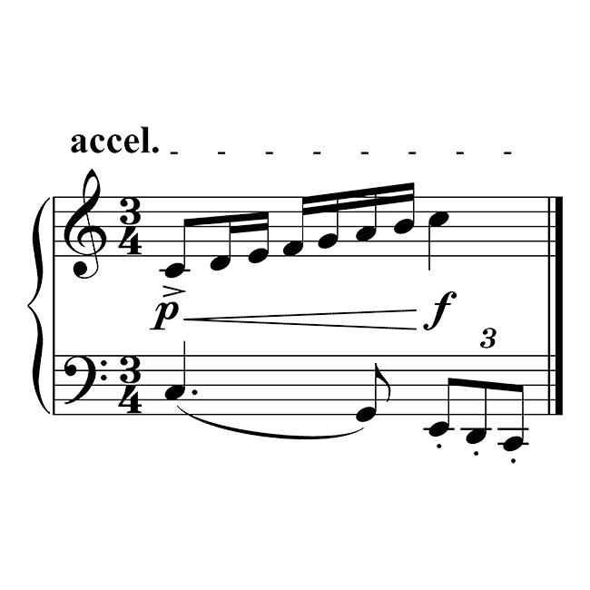 Solfège RAC